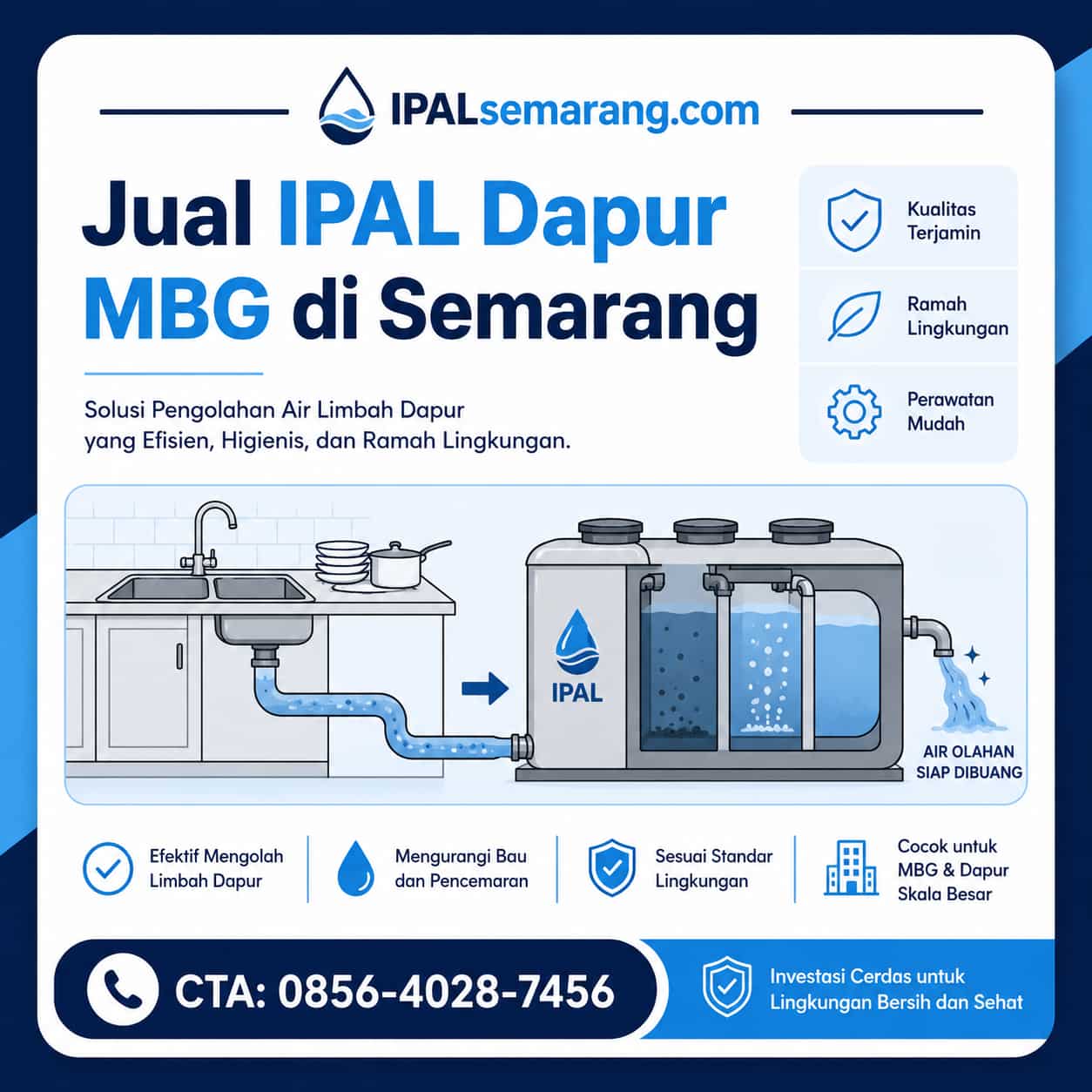 jual ipal dapur mbg di semarang (15)