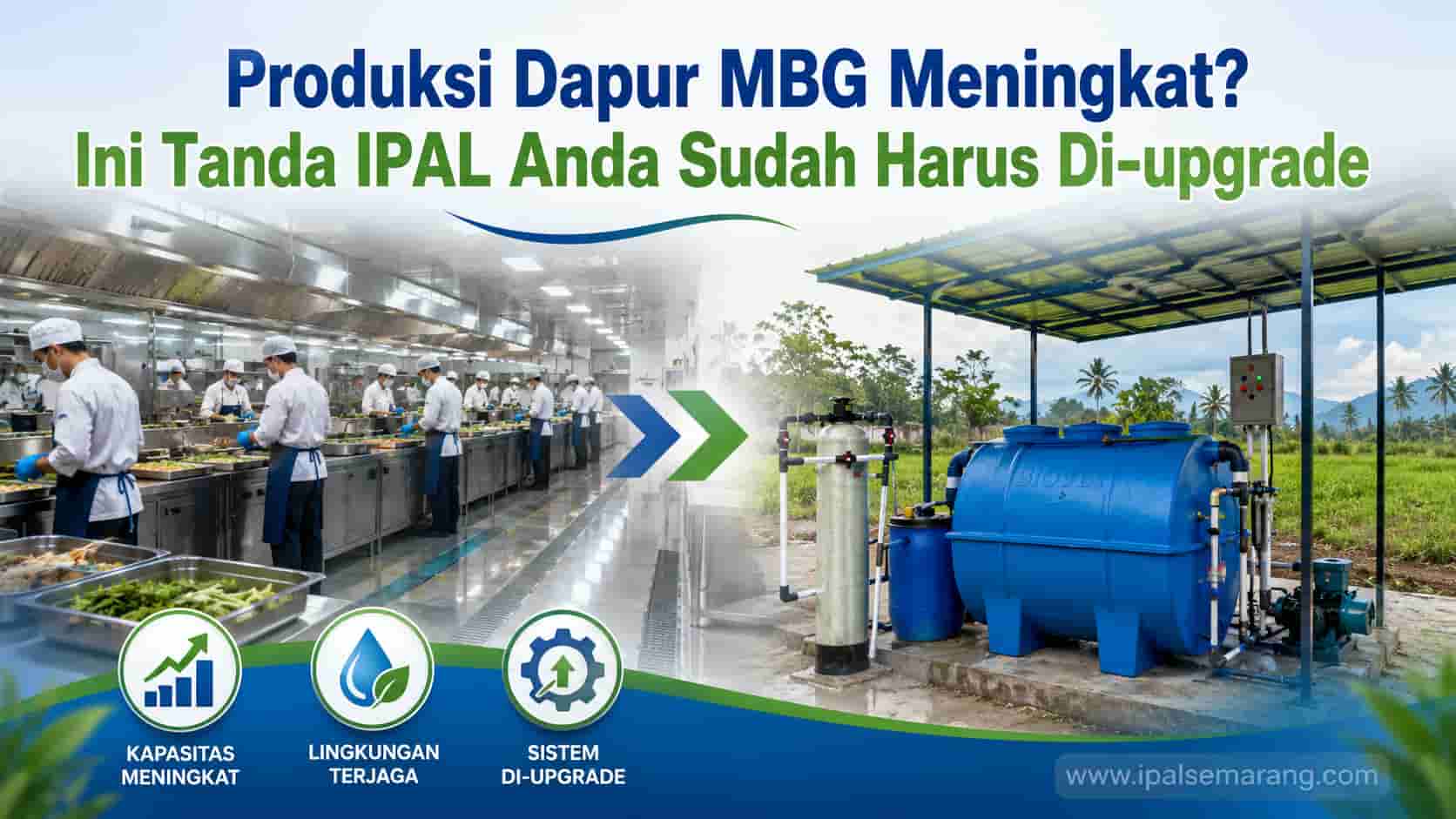 Produksi Dapur MBG Meningkat Ini Tanda IPAL Anda Sudah Harus Di-upgrade