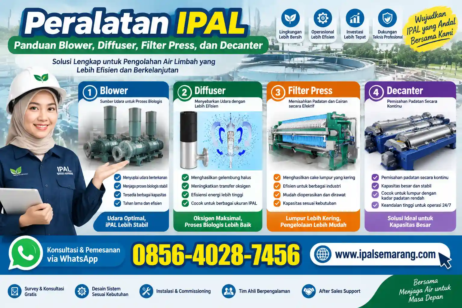 Peralatan IPAL Panduan Blower, Diffuser, Filter Press, dan Decanter