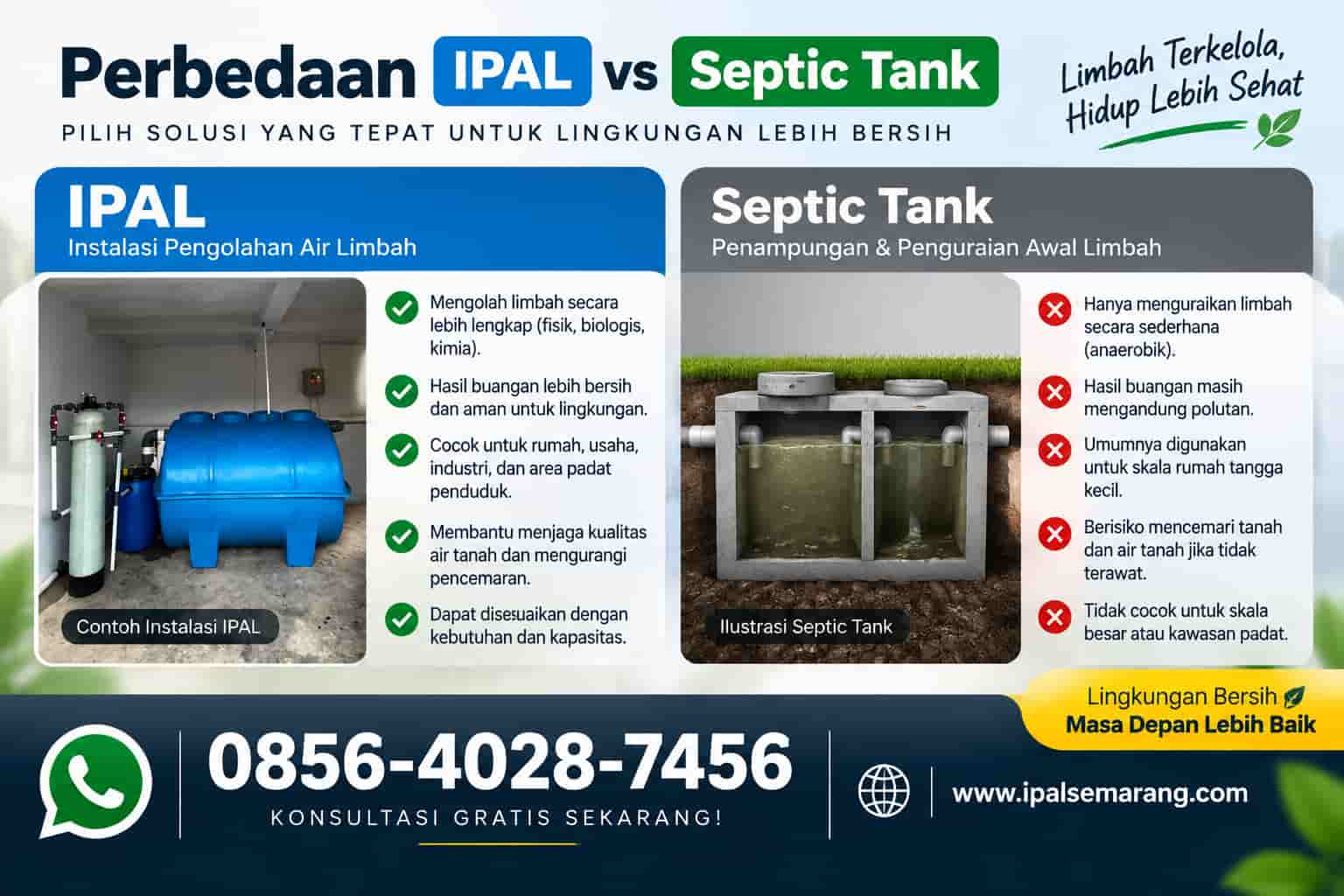 Perbedaan IPAL vs Septic Tank